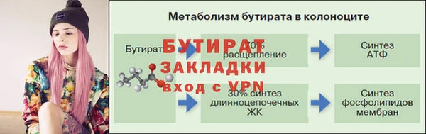 дурь Вяземский